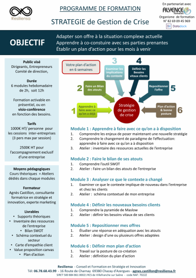 Programme gestion crise